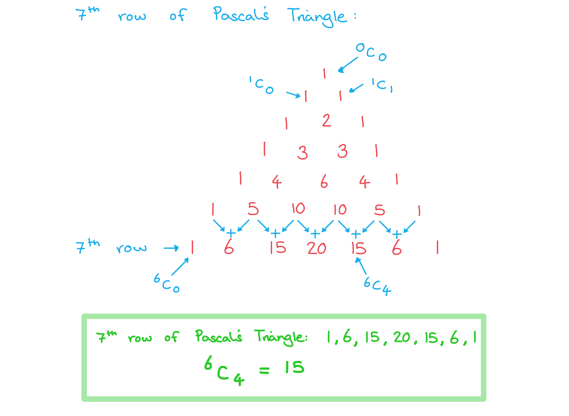 1-5-1-pascals-triangle-we-solution-3