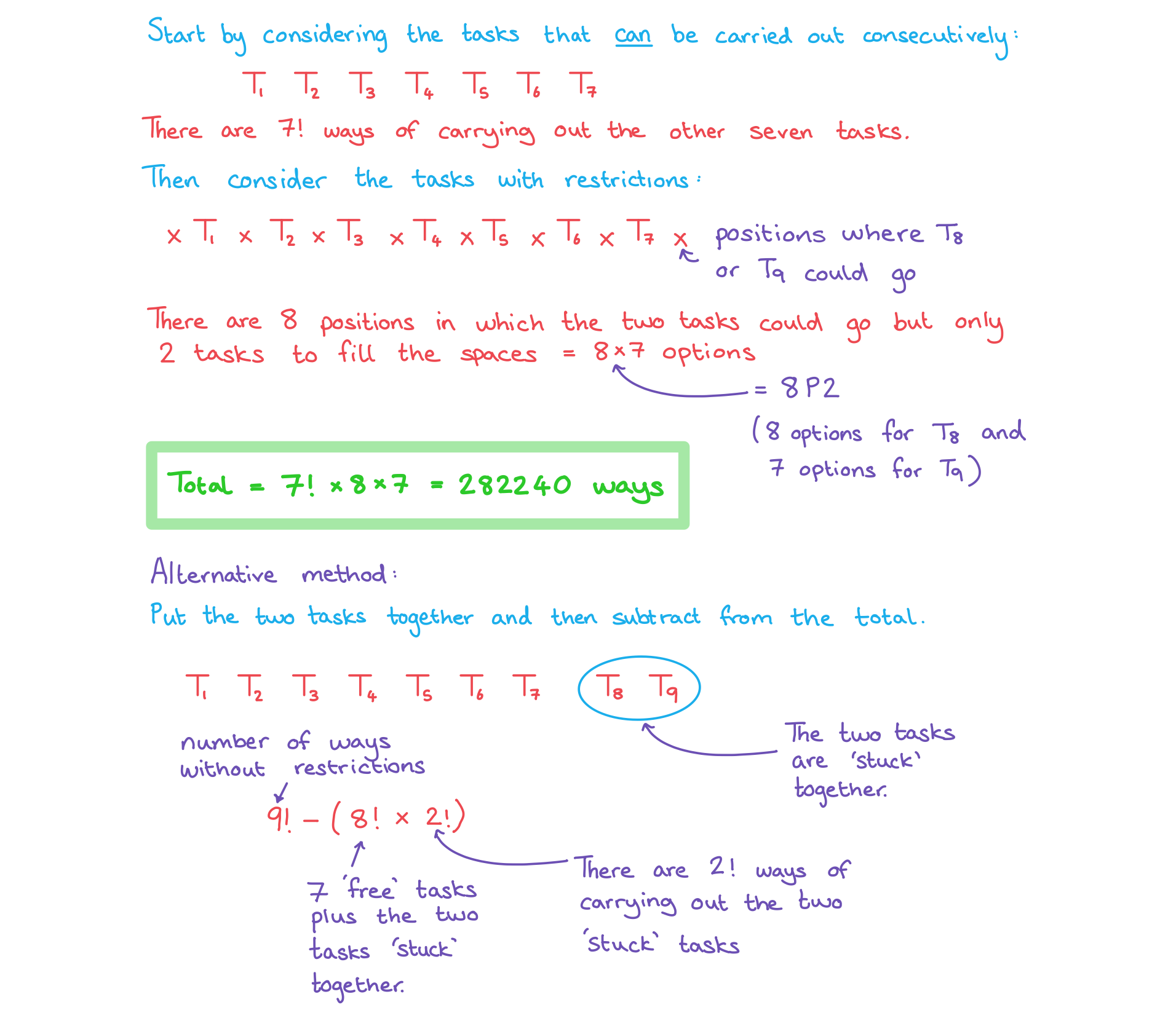 1-7-2-ib-aa-hl-pernutations-we-solution