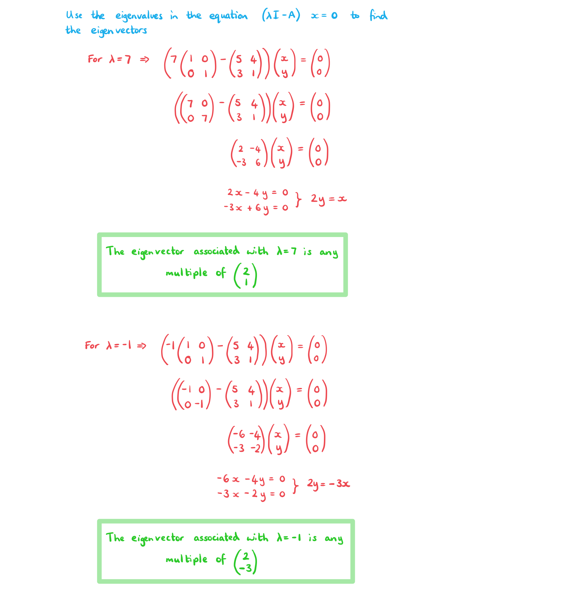 1-8-1-ib-ai-hl-eigenvalues--eigenvectors-we-2aii-solution