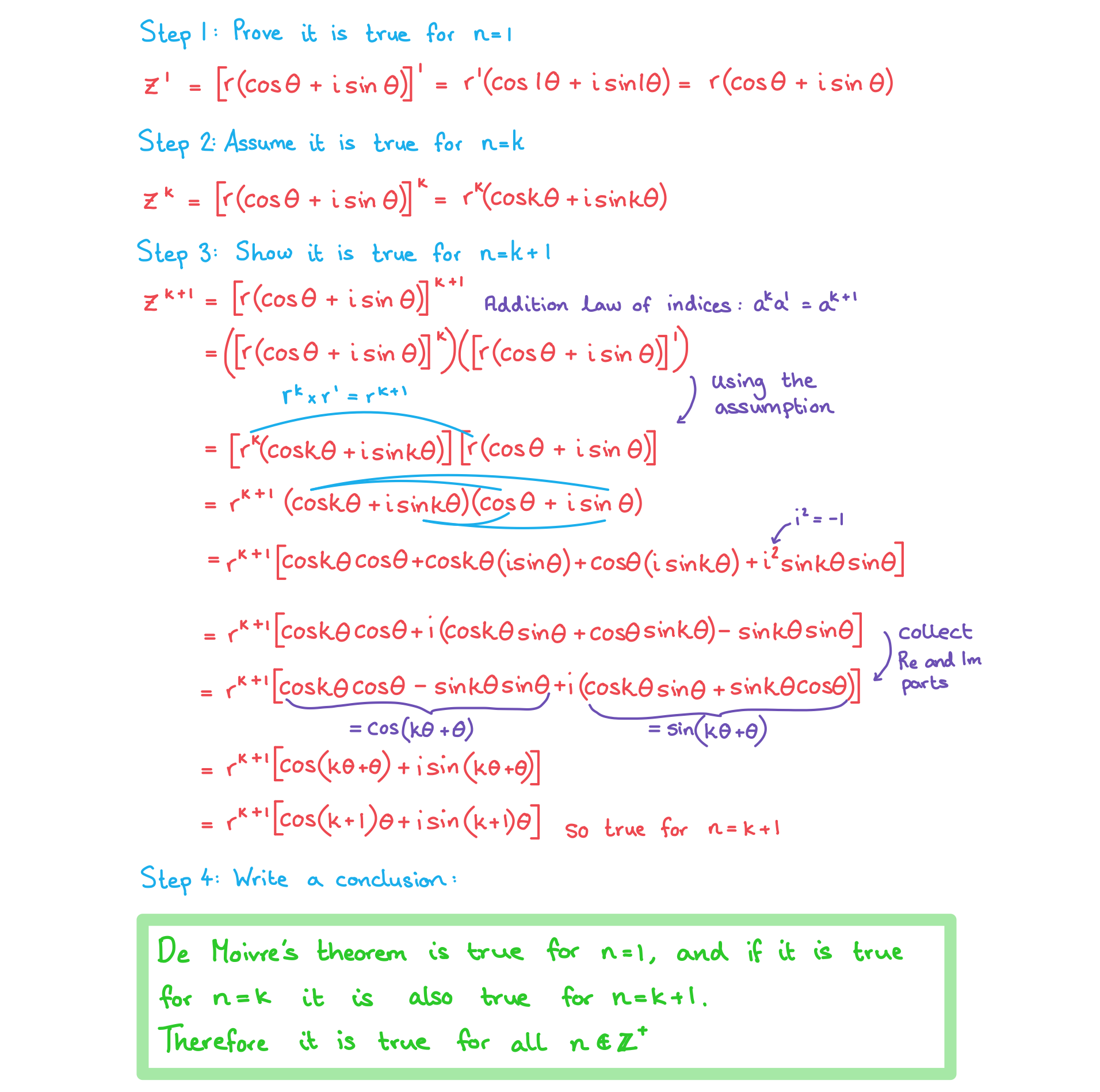 1-9-3-ib-aa-hl-proof-of-de-moivres-theorem-we-solution