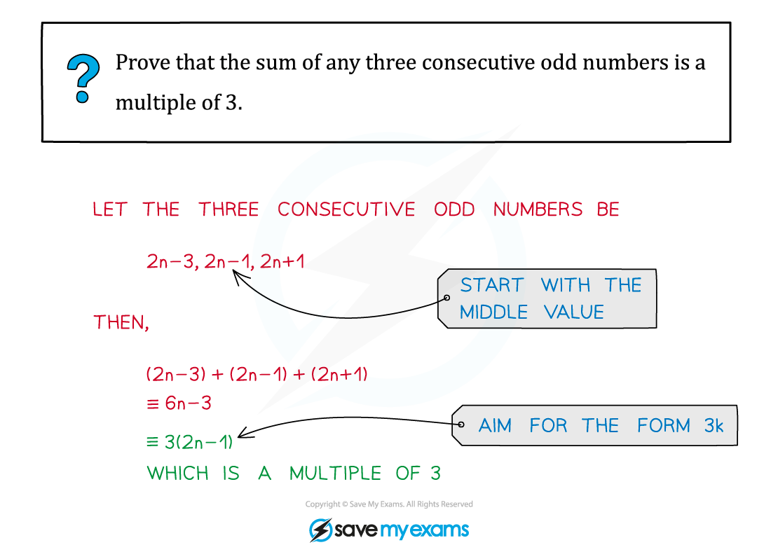 1.1.1-Language-of-Proof-Example