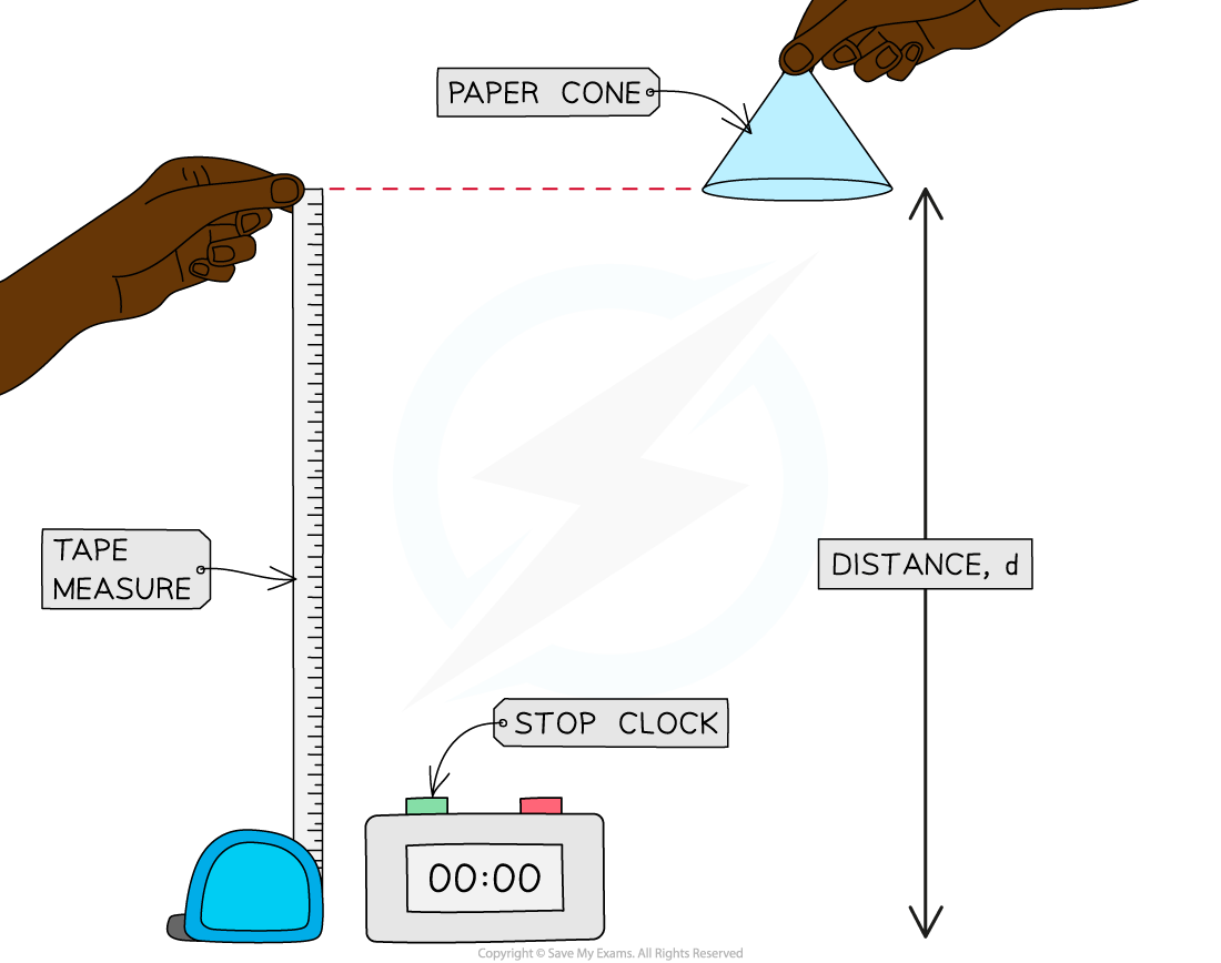 1.1.3-Investigating-Motion