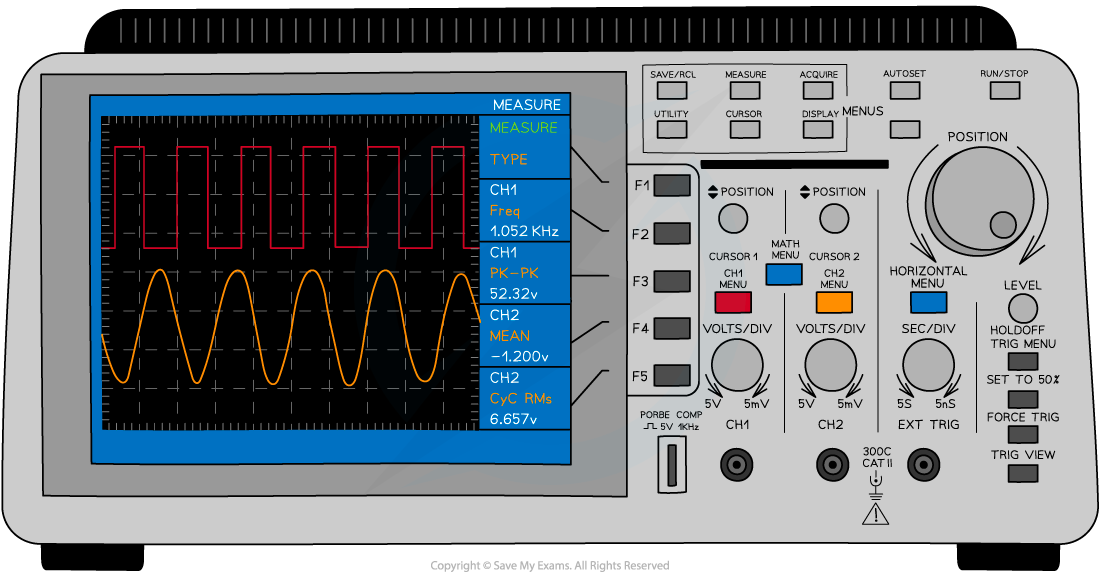 1.3.7-Oscilloscope