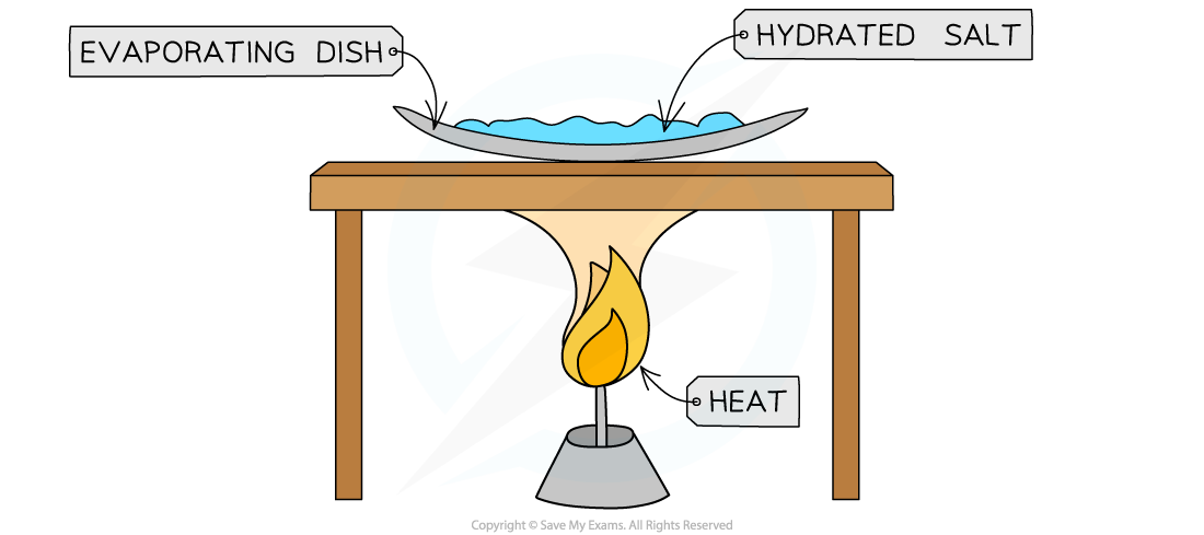 1.5.6-Water-of-Crystallisation