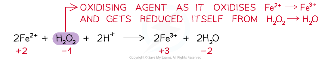1.6-Electrochemistry-Example-Oxidising-Agent
