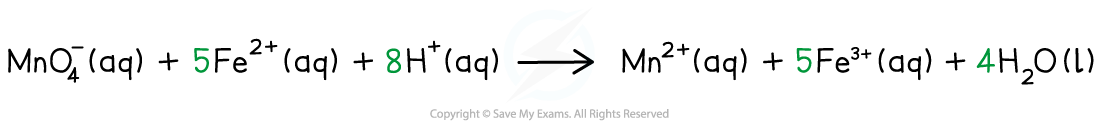 1.6-Electrochemistry-Step-5-Writing-overall-redox-reactions
