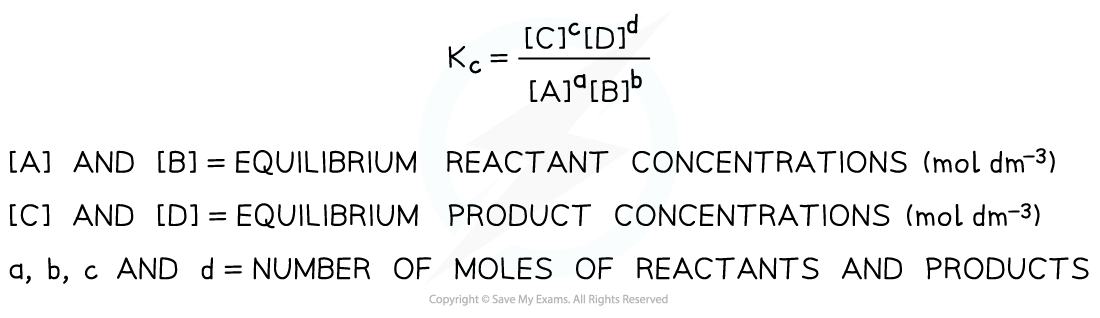 1.7-Equilibria-Equilibrium-Expression