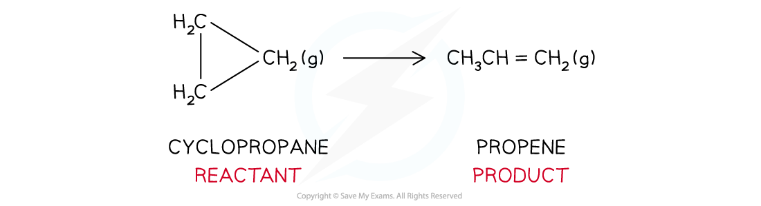 1.8-Reaction-Kinetics-Isomerisation-Cyclopropane