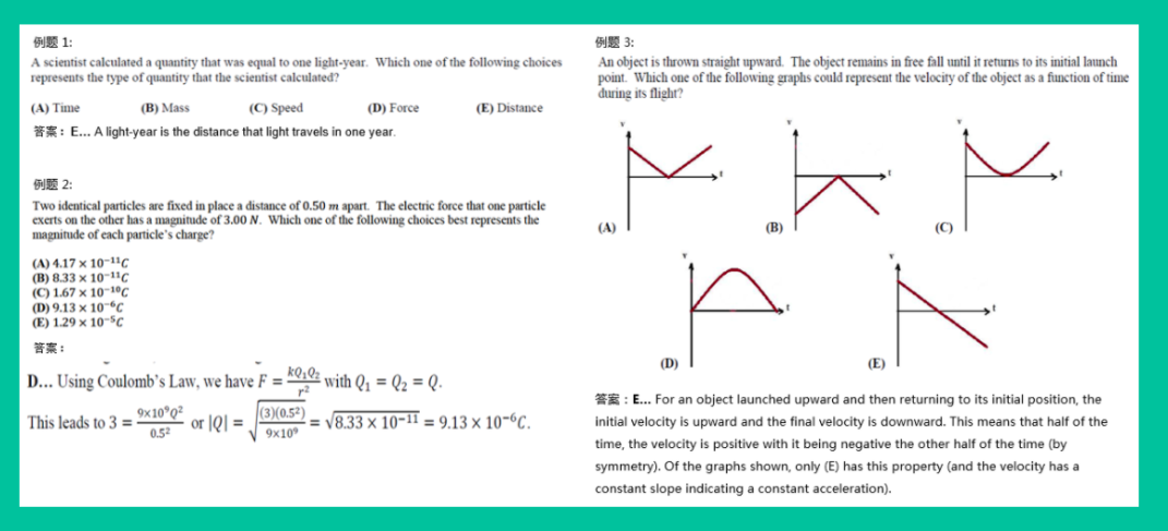 2023Physics Bowl美国物理碗学术活动，备赛报名中！