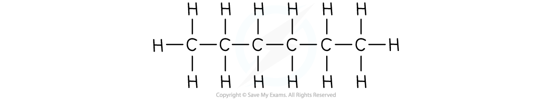 10.1.10-A-Simplified-Displayed-Structure-for-Hexane