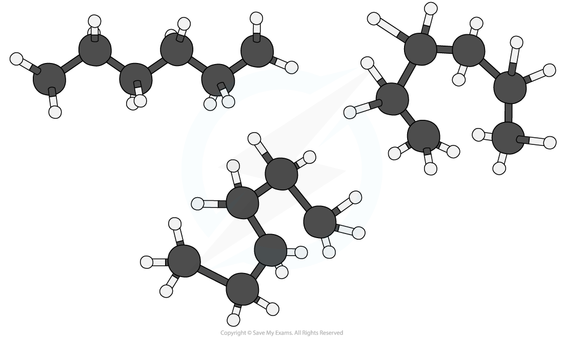 10.1.10-Different-3D-Structures-for-Hexane