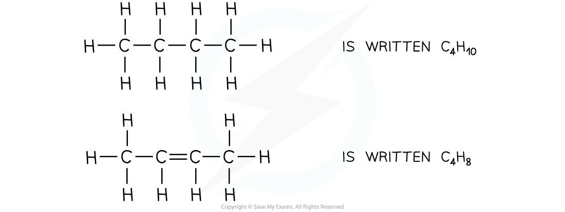 10.1.2-The-Molecular-Formulae-of-Butane-and-Butene-1