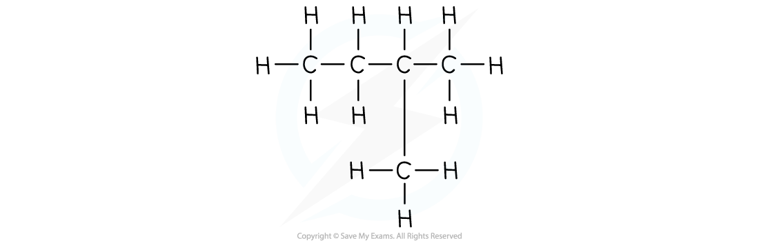 10.1.2-The-Structural-Formulae-of-2-methylbutane-1