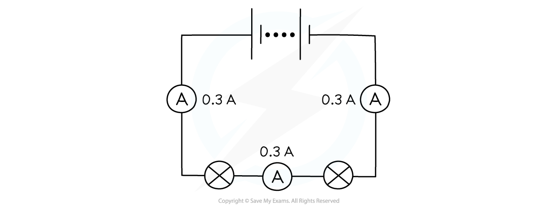 10.1.2.1-Current-in-a-series-circuit