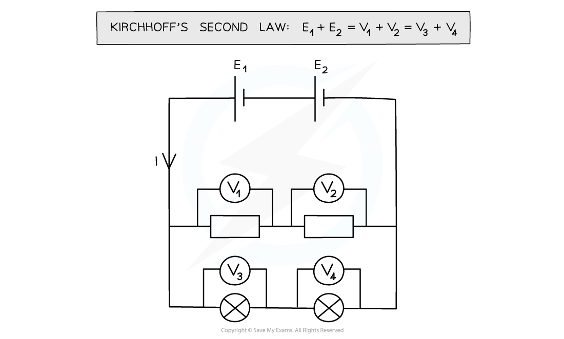 10.1.2.2-Kirchoffs-second-law-in-a-parallel-circuit