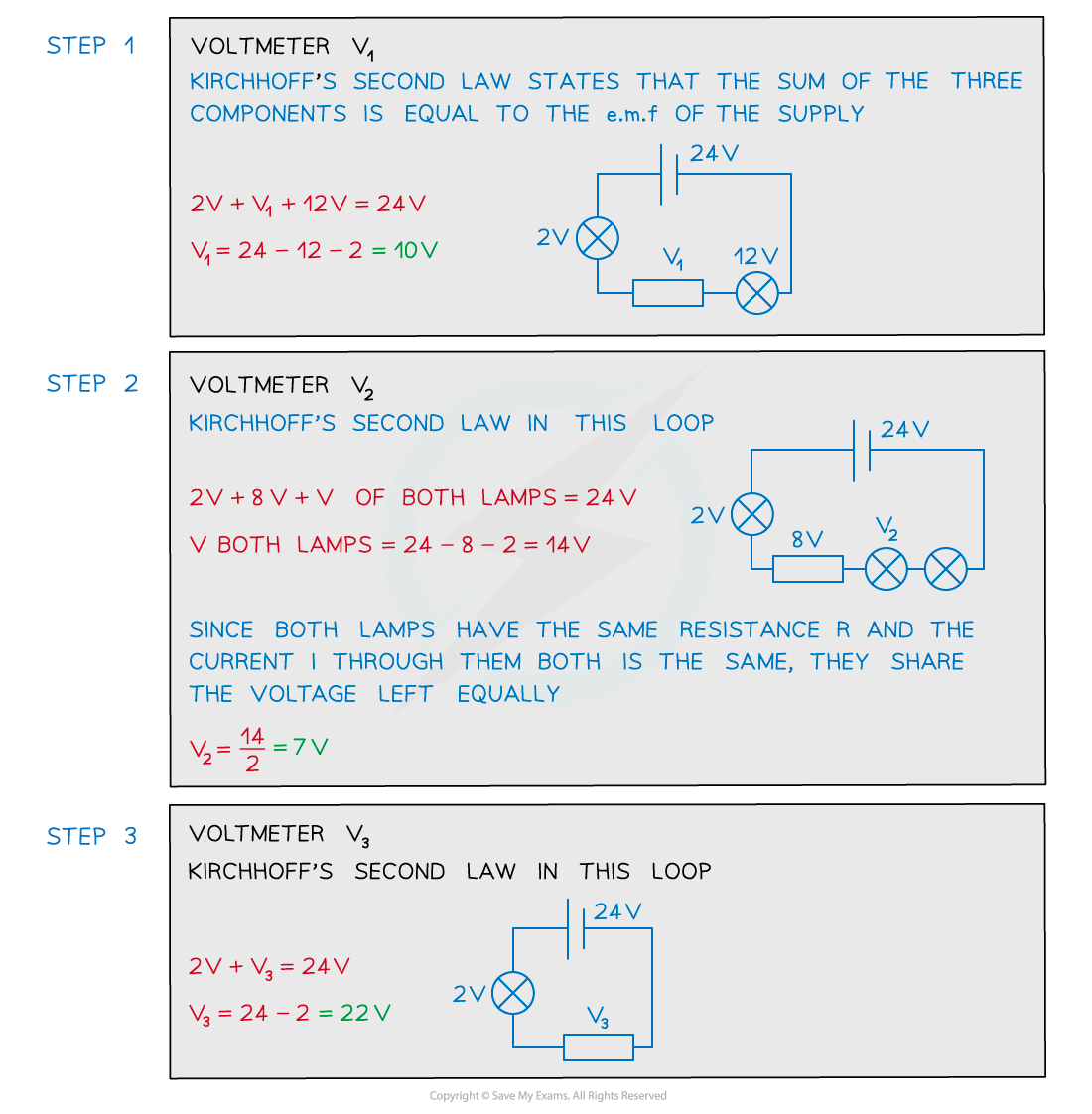 10.1.2.2-Worked-example-kirchoff_s-second-law-2