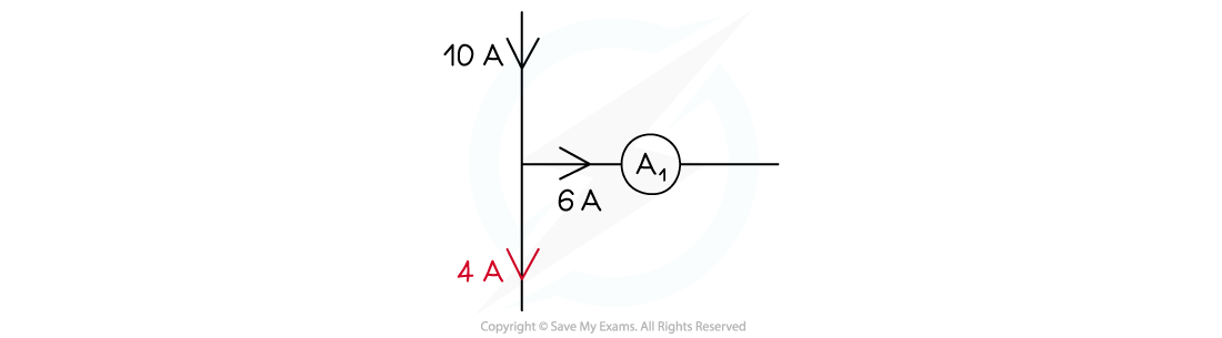 10.1.5-WE-Current-Conservation-Solution-image