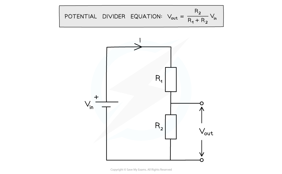 AQA A Level Physics复习笔记5.3.4 Potential Divider Circuits-翰林国际教育