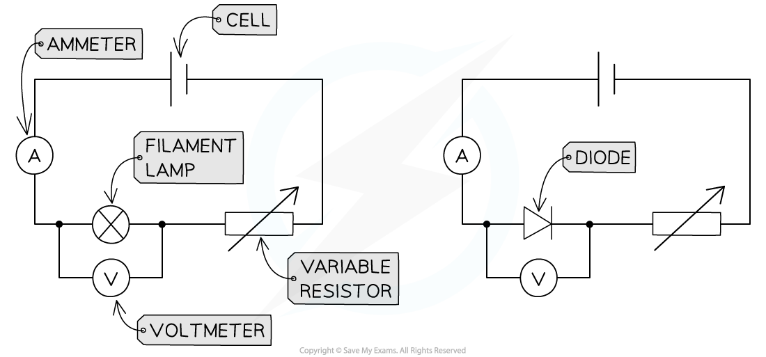 10.2.4-Investigation-of-Current-and-Voltage