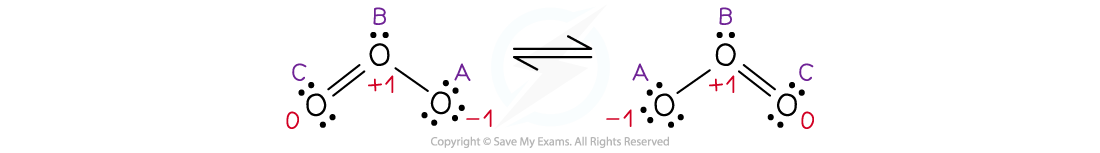 14.2.1-Formal-charges-of-the-oxygen-in-ozone