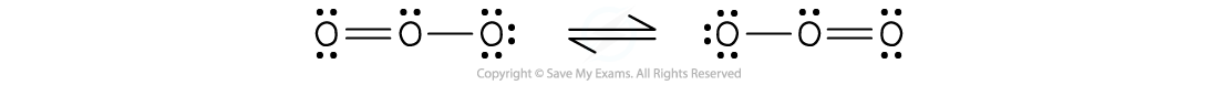 14.2.1-Lewis-structures-for-ozone