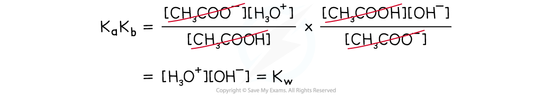 18.2-Combining-Ka-and-Kb-expressions