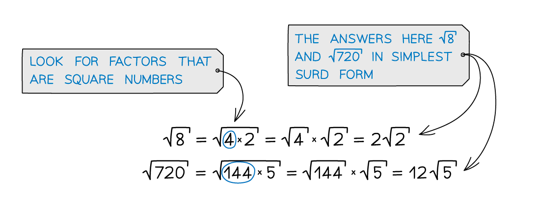 2-1-2-surds-simplify