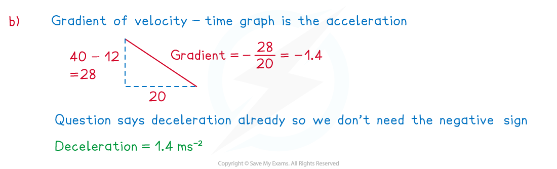 2-1-3-drawing-travel-graphs-example-solution-b