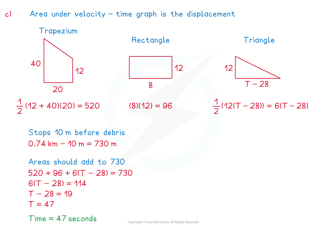 2-1-3-drawing-travel-graphs-example-solution-c