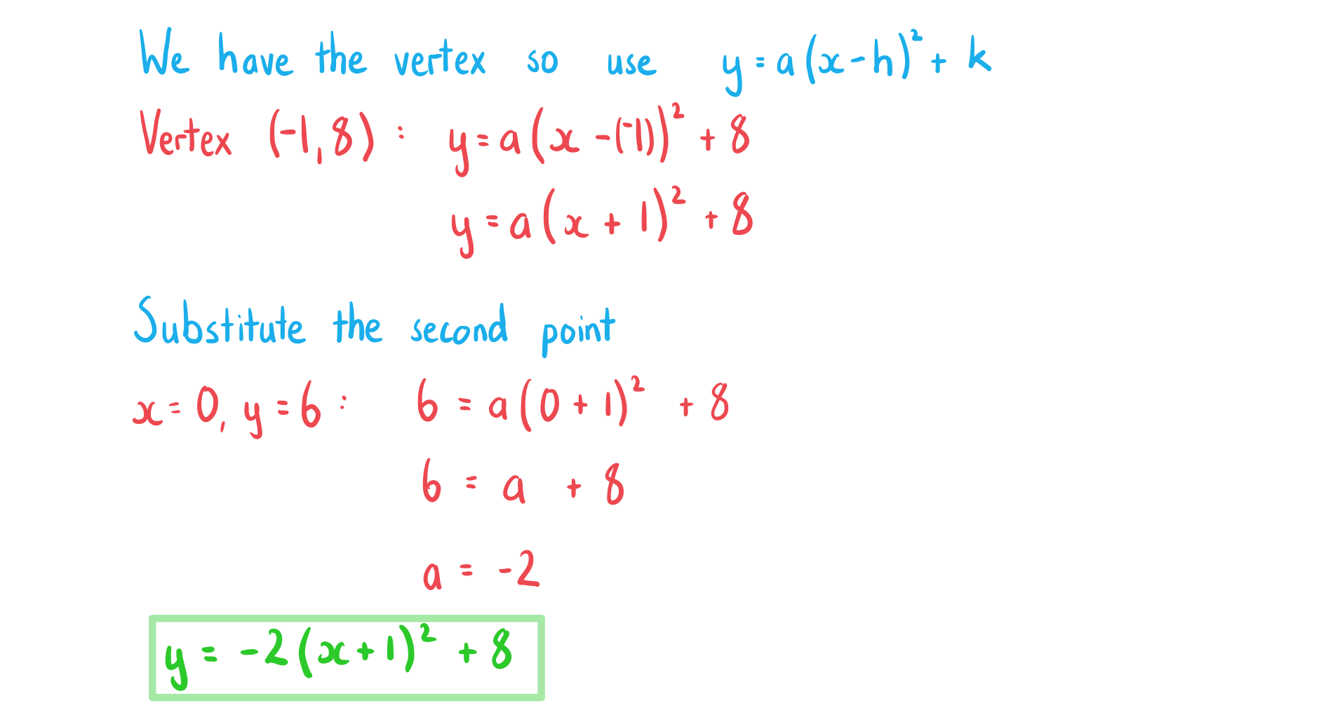 2-2-1-ib-aa-sl-quad-function-we-solution