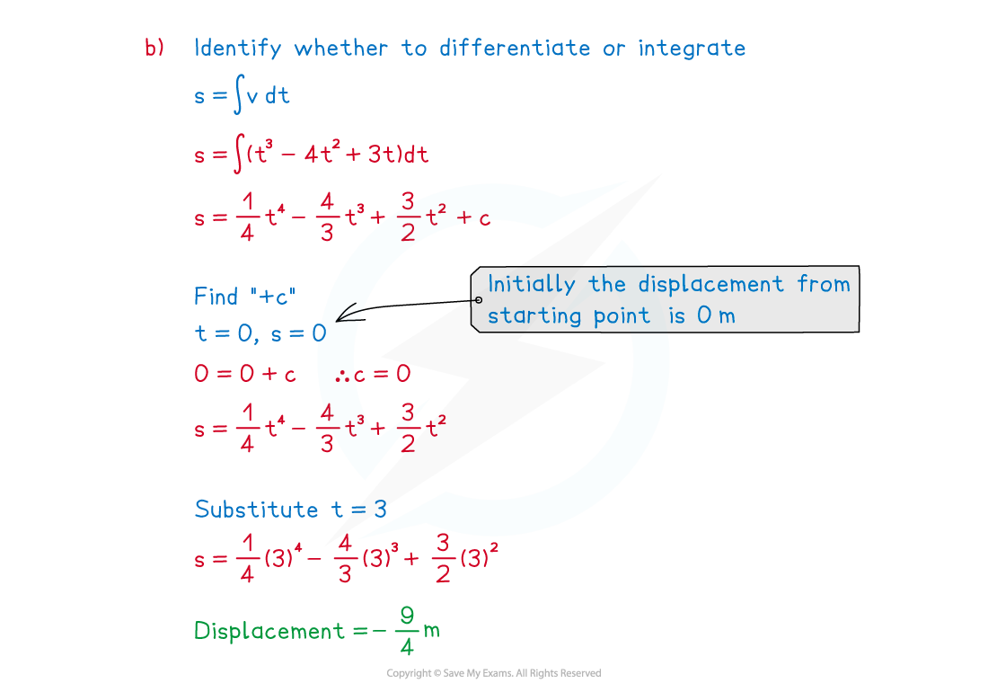 2-2-1-using-calculus-in-1d-example-solution-b