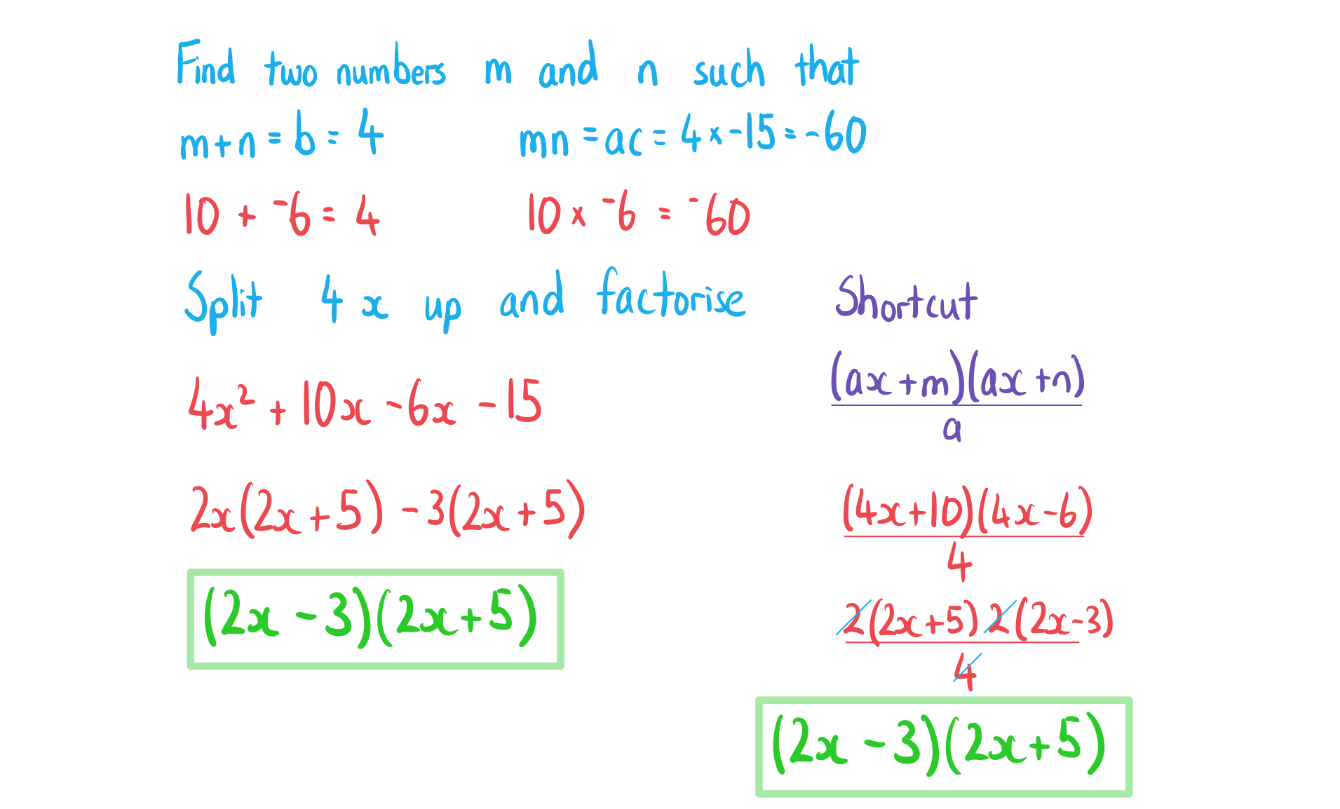 2-2-2-ib-aa-sl-factorise-b-we-solution