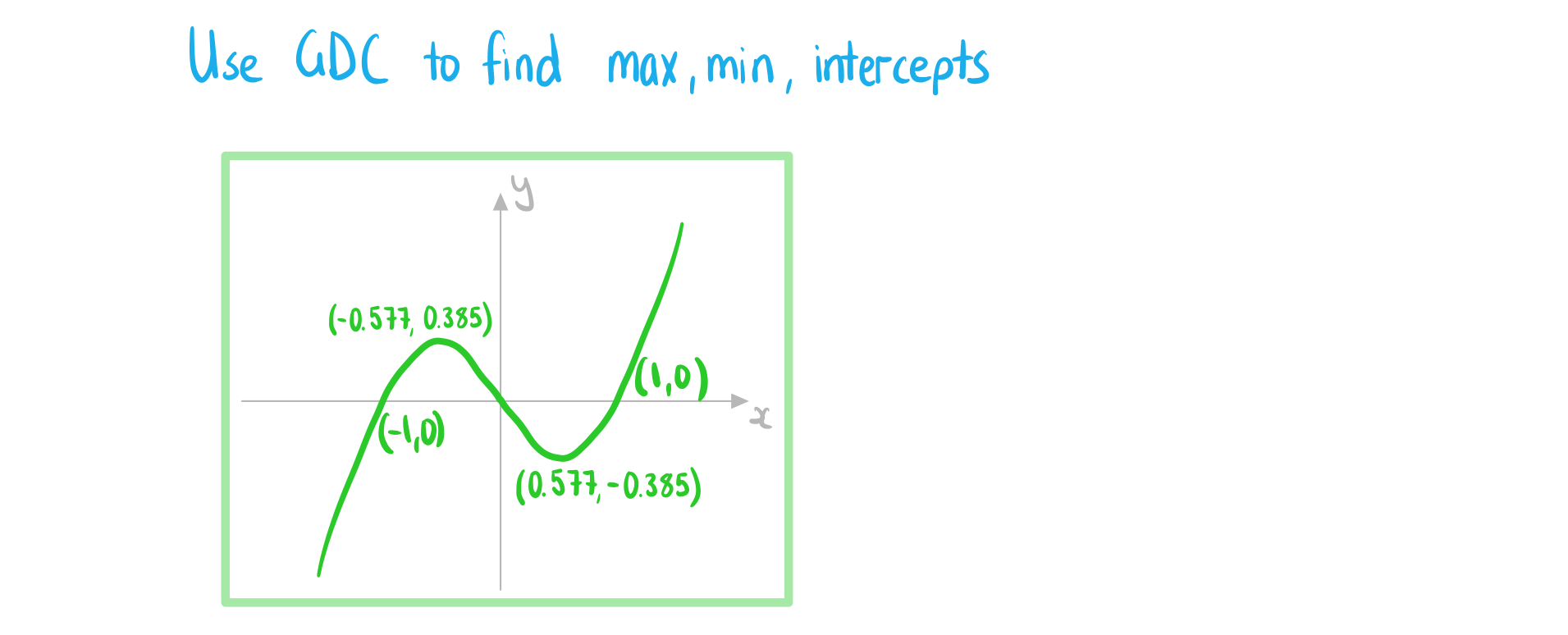 2-2-2-ib-ai-sl-intersecting-graphs-a-we-solution