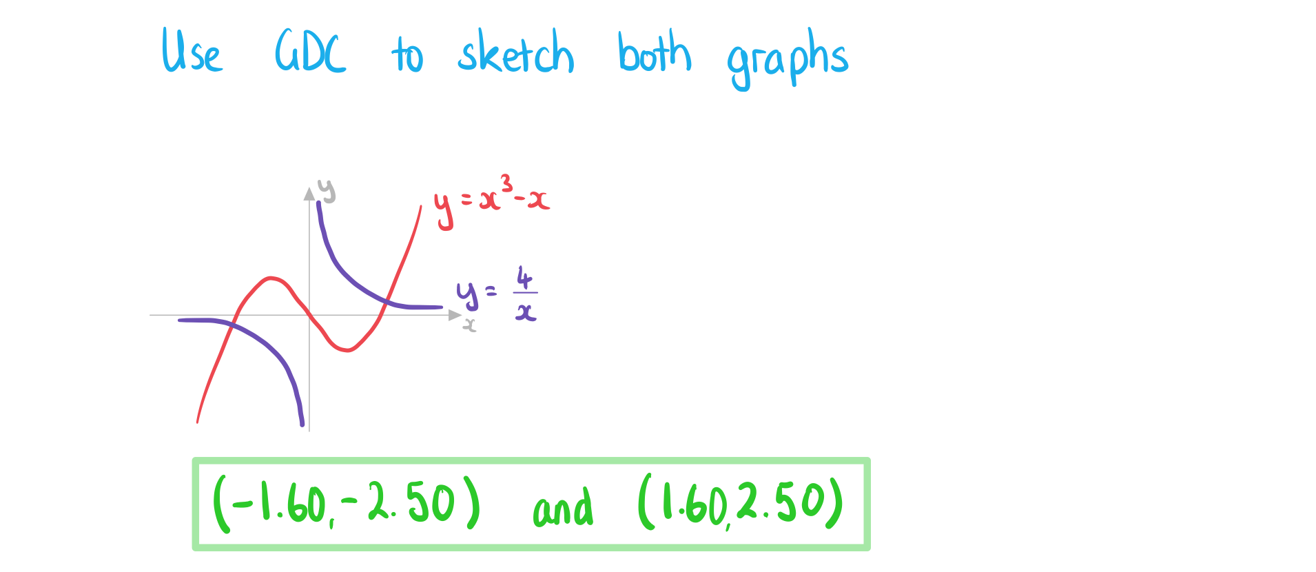 2-2-2-ib-ai-sl-intersecting-graphs-c-we-solution
