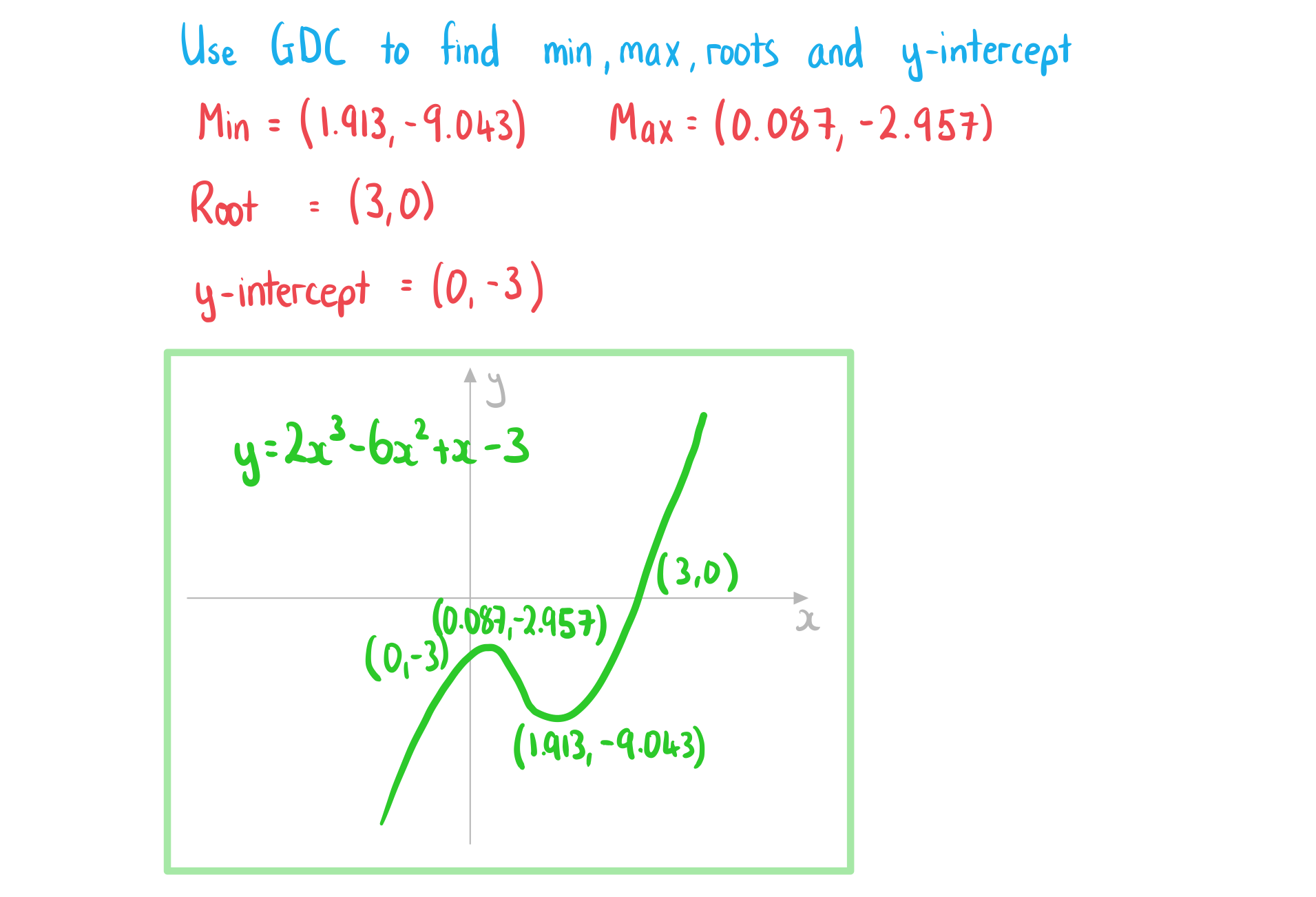 2-2-3-ib-ai-sl-quad--cub-graphs-c-we-solution