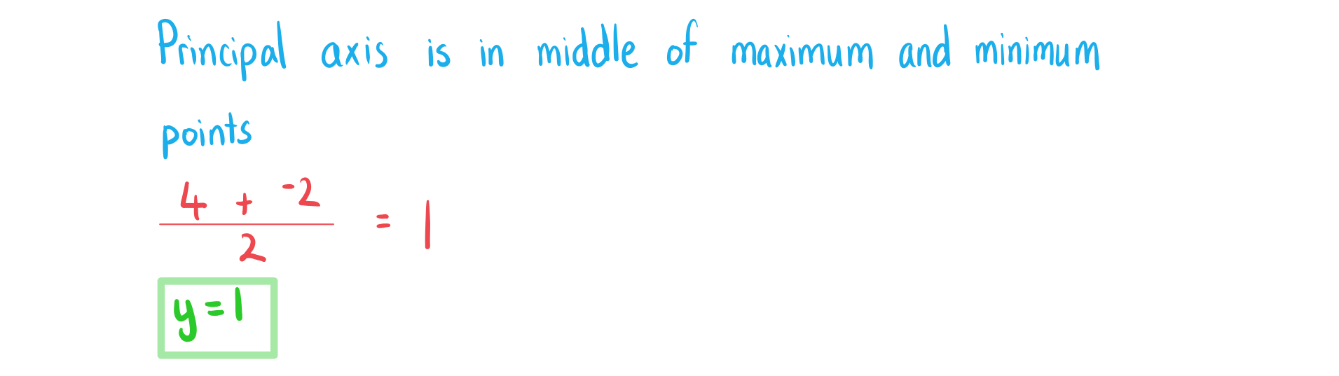 2-2-3-ib-ai-sl-sinusoidal-graphs-b-we-solution