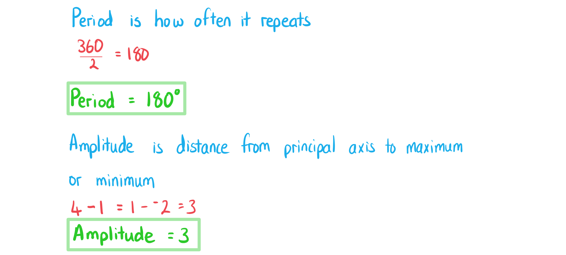 2-2-3-ib-ai-sl-sinusoidal-graphs-c-we-solution