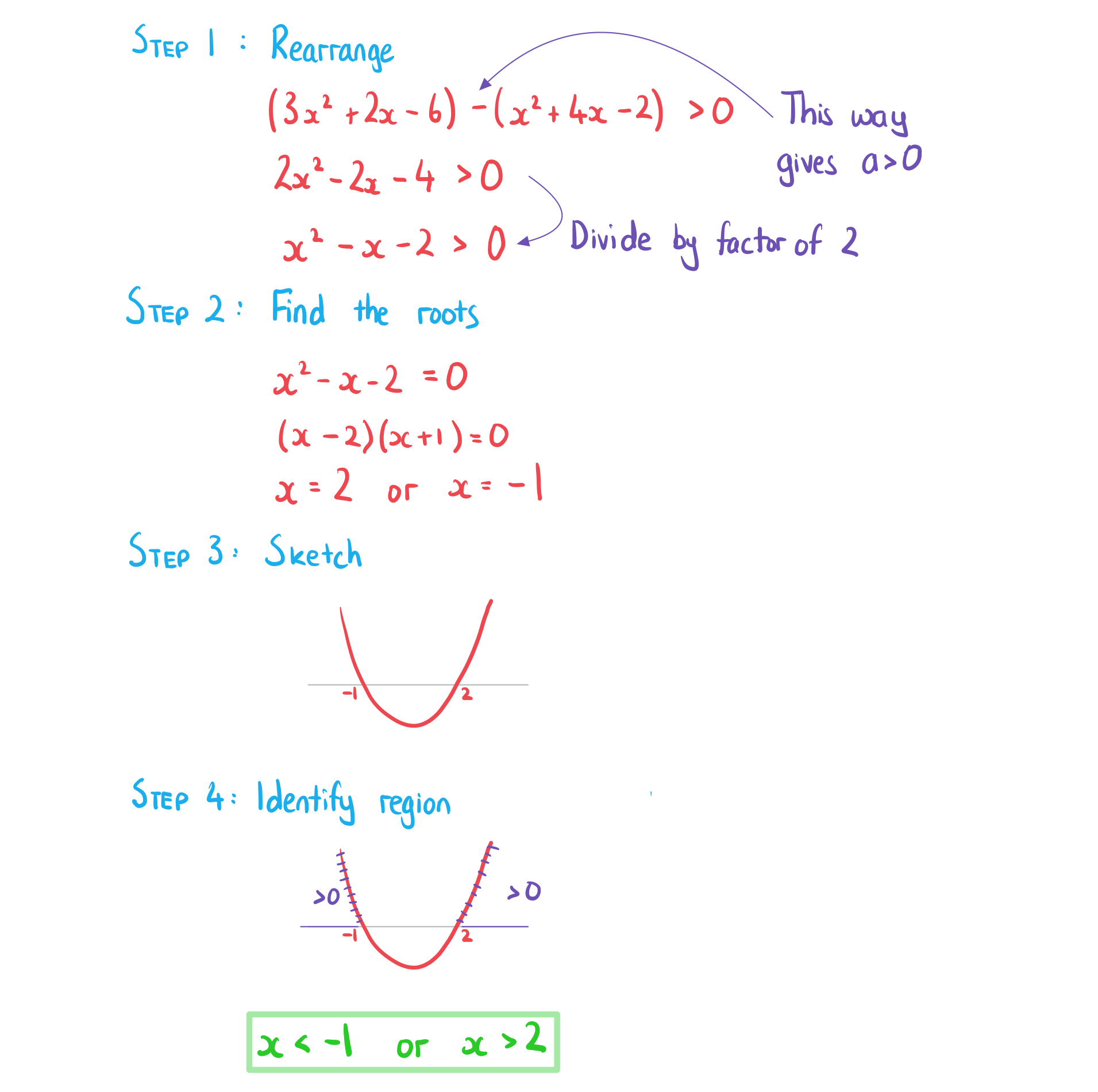 2-2-4-ib-aa-sl-quad-inequalities-we-solution
