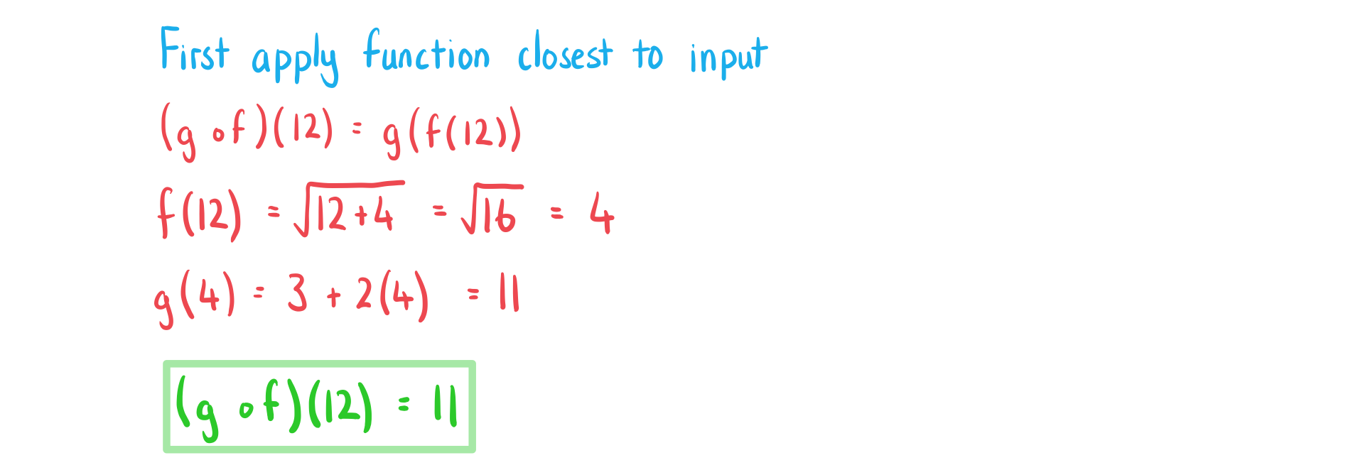 2-3-2-ib-aa-sl-composite-functions-a-we-solution