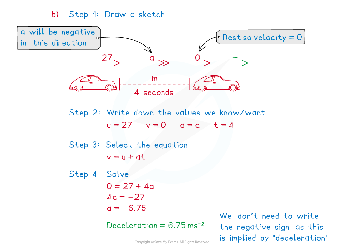 2-3-2-suvat-in-1d-example-solution-b