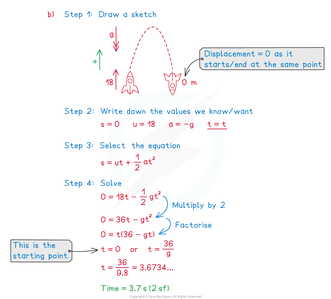 2-3-3-acceleration-due-to-gravity-example-solution-aqa-b