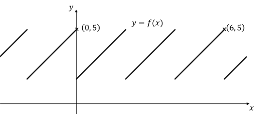 2-3-3-ib-aa--ai-we-image-c