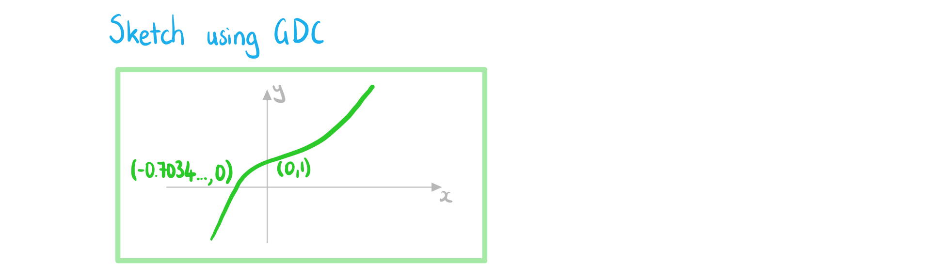 2-4-3-ib-aa-sl-solve-graphically-a-we-solution