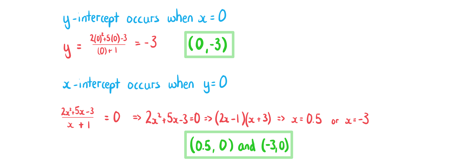 2-5-1-ib-aa-hl-quad-rational-function-b-we-solution