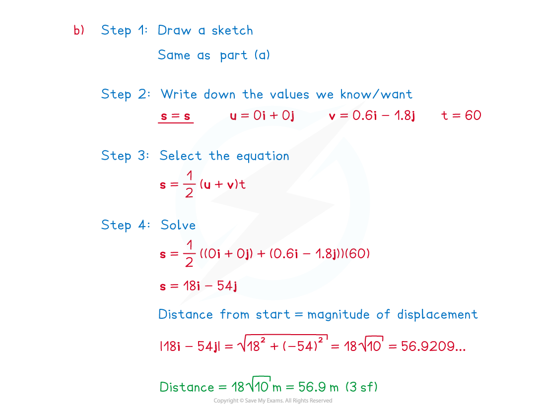 2-5-1-suvat-in-2d-example-solution-2