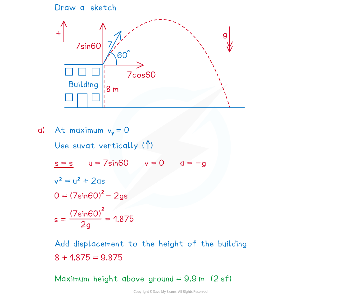 2-6-2-using-suvat-example-solution-aqa-a