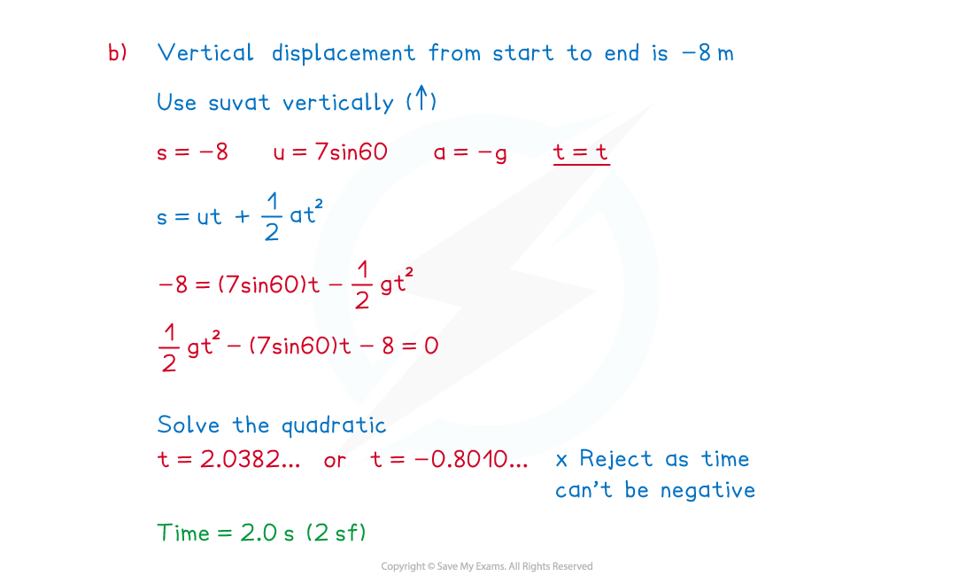 2-6-2-using-suvat-example-solution-aqa-b