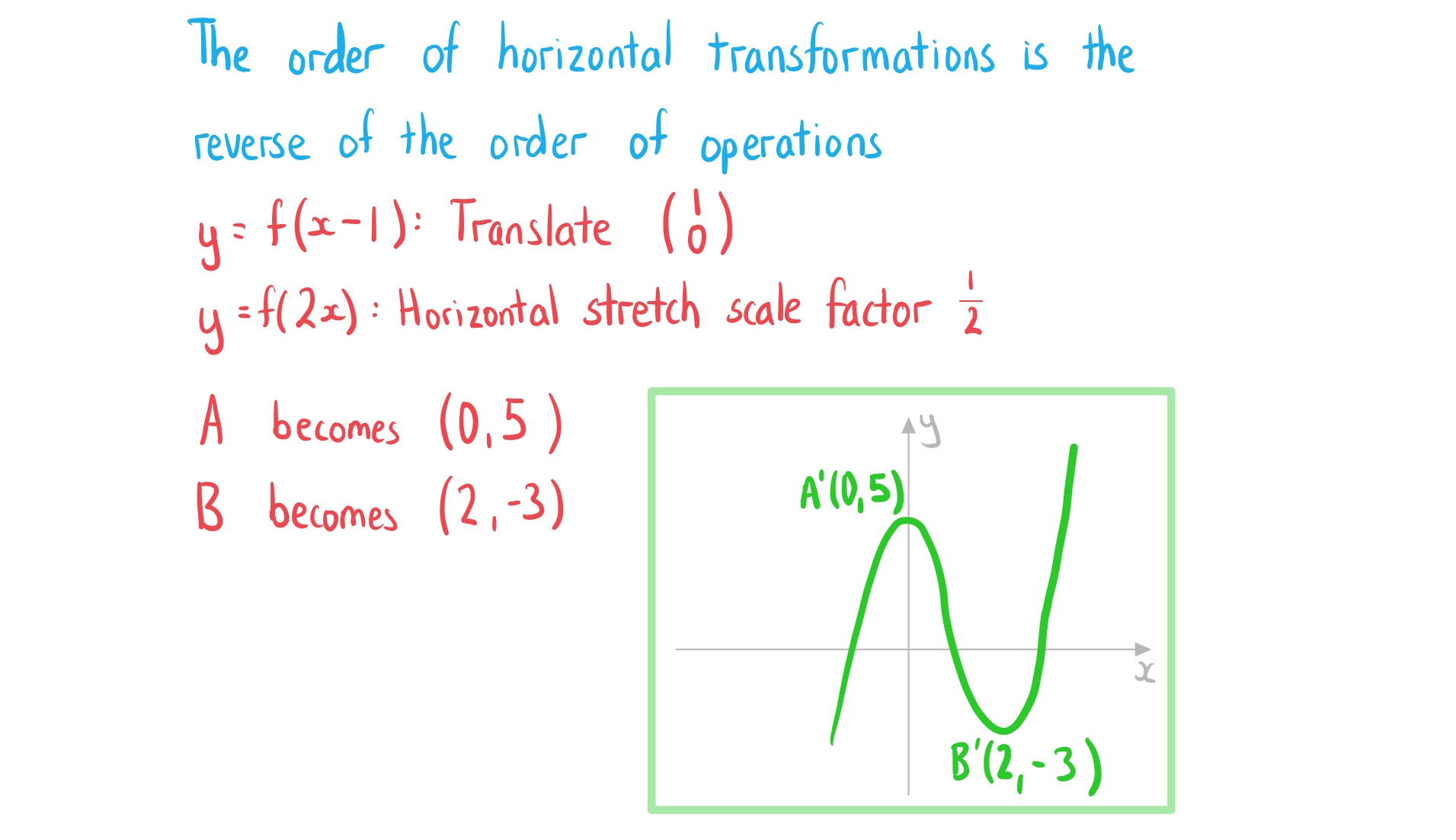 2-6-4-ib-aa--ai-hl-comp-horizontal-trans-we-solution