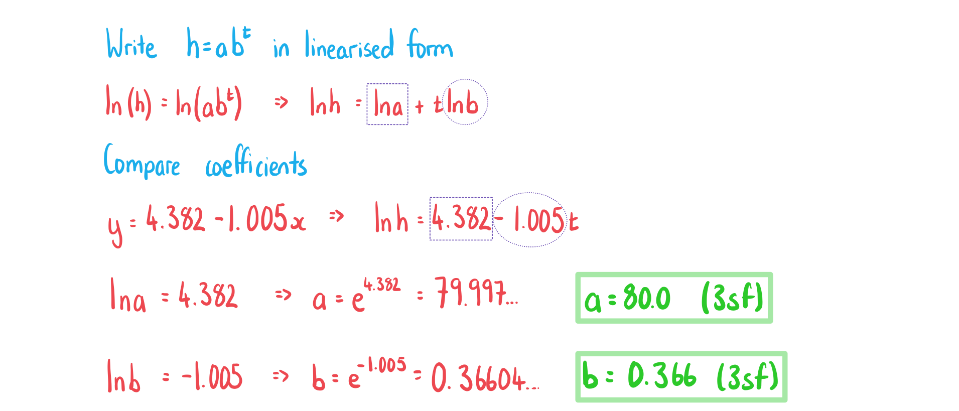 2-7-2-ib-ai-hl-exp-relationships-we-solution