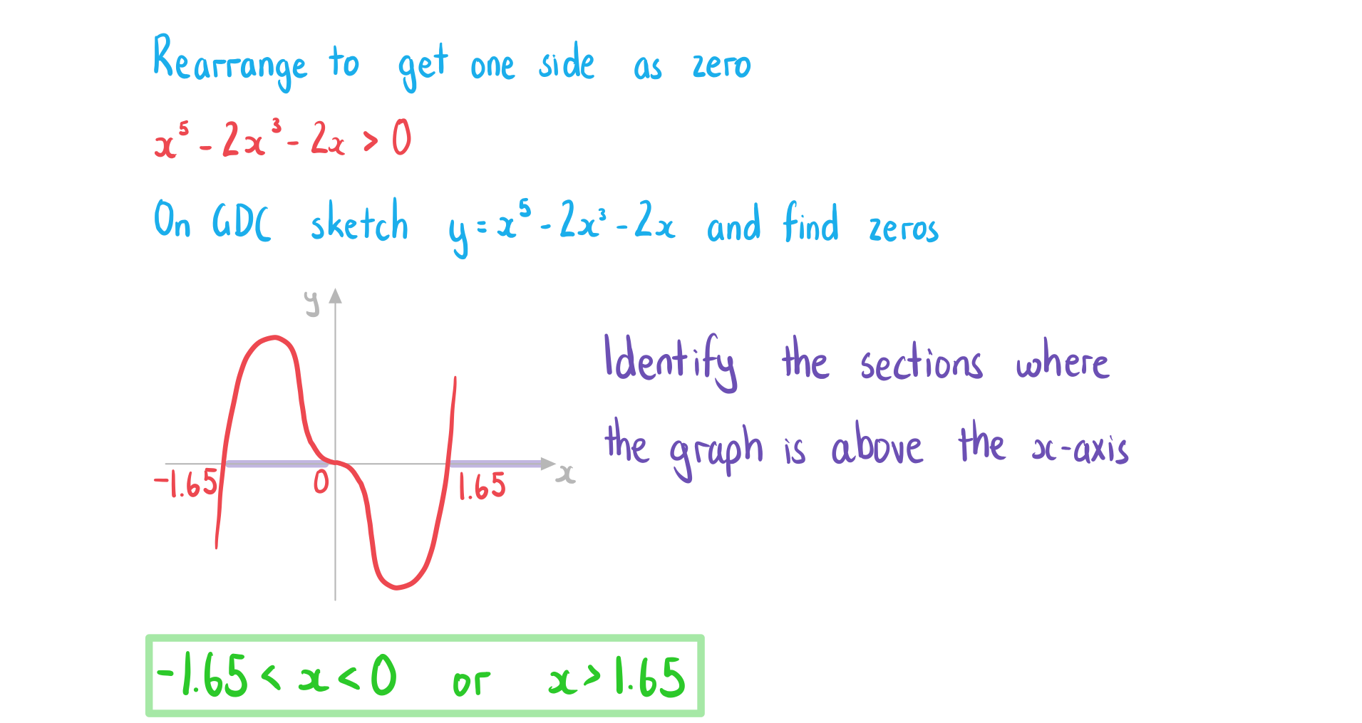 2-8-1-ib-aa-hl-graphical-inequalities-we-solution